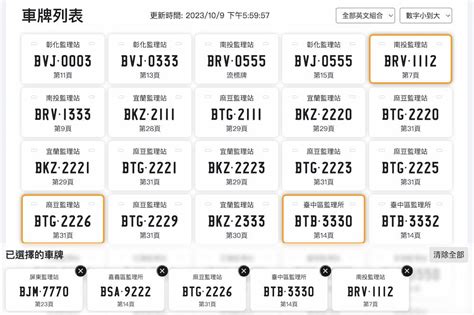 車牌吉利查詢|車牌選號工具｜附：車牌吉凶、數字五行命理分析 – 免 